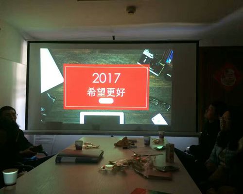 年終總結大會