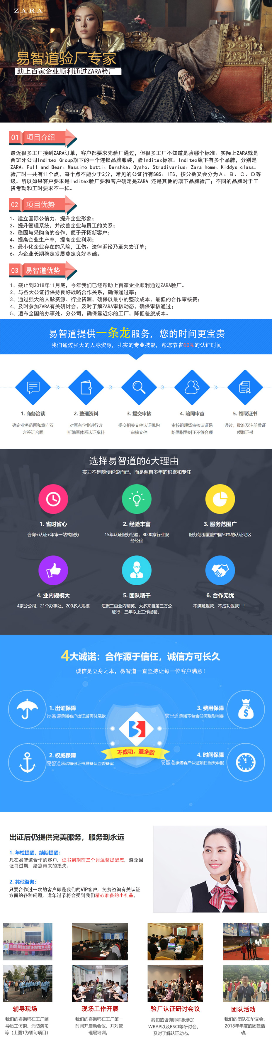 ZARA驗廠.jpg