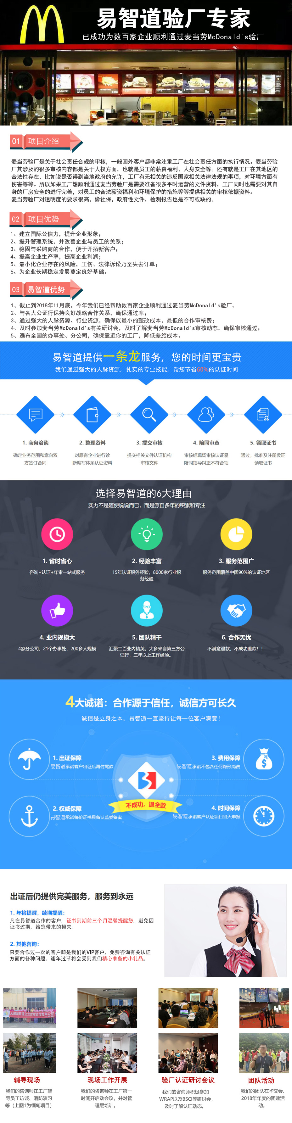 麥當勞驗廠.jpg