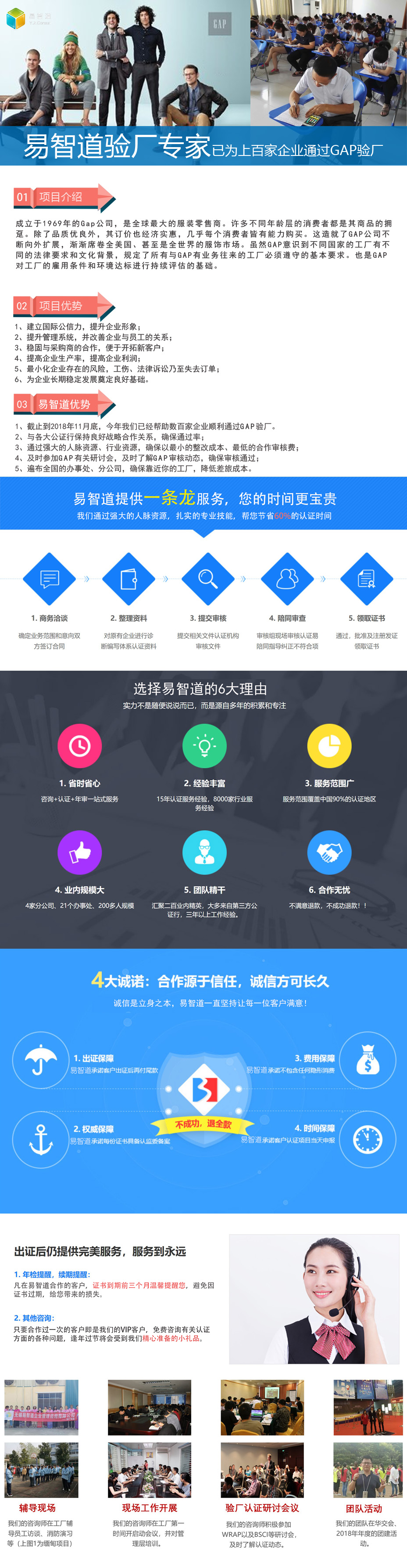 GAP驗廠.jpg
